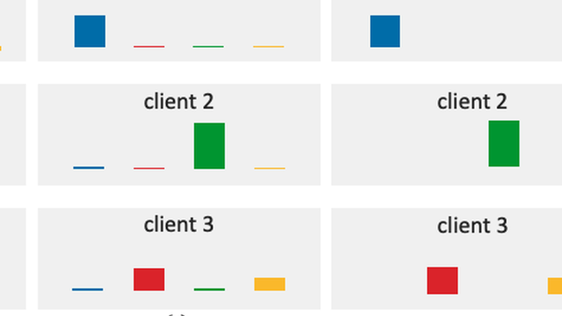 Benchmarking Algorithms for Federated Domain Generalization